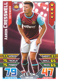 Aaron Cresswell West Ham United 2015/16 Topps Match Attax #345